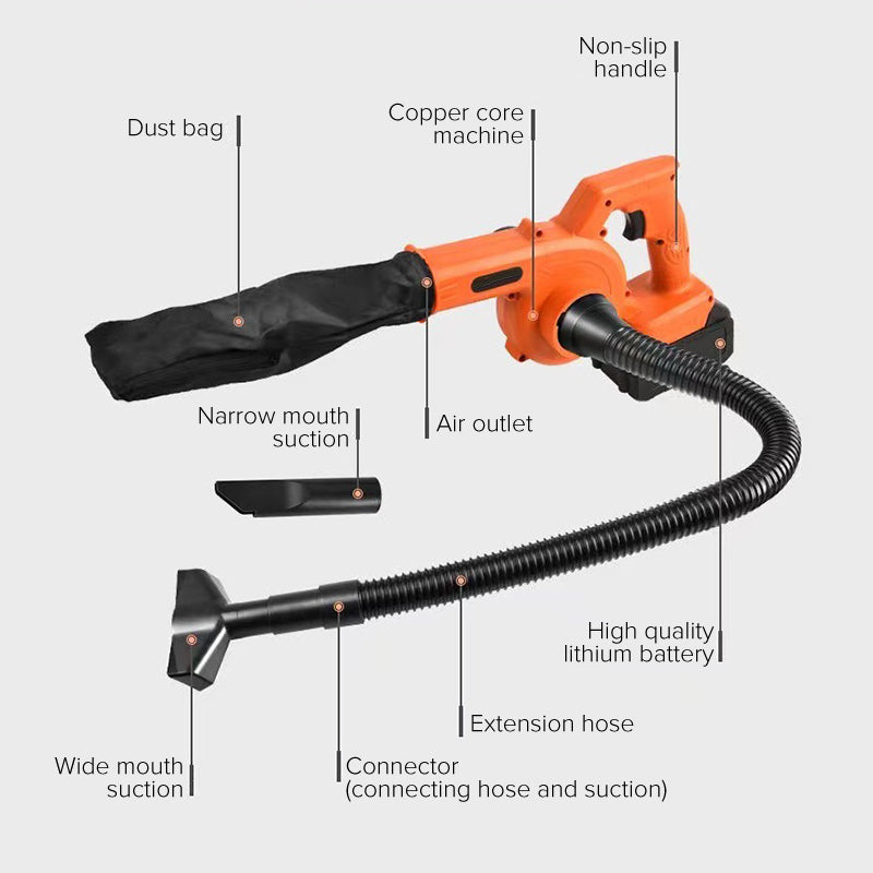Бытовой беспроводной мощный перезаряжаемый воздуходув для пыли 21 В пылесос выдув воздуха пыль сад промышленный автомобиль дом компьютер
