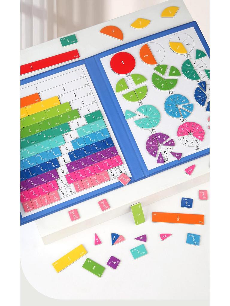 Magnetic Fraction Discs Set for Third Grade - Teach Numerator, Denominator, Addition & Subtraction in Elementary Math