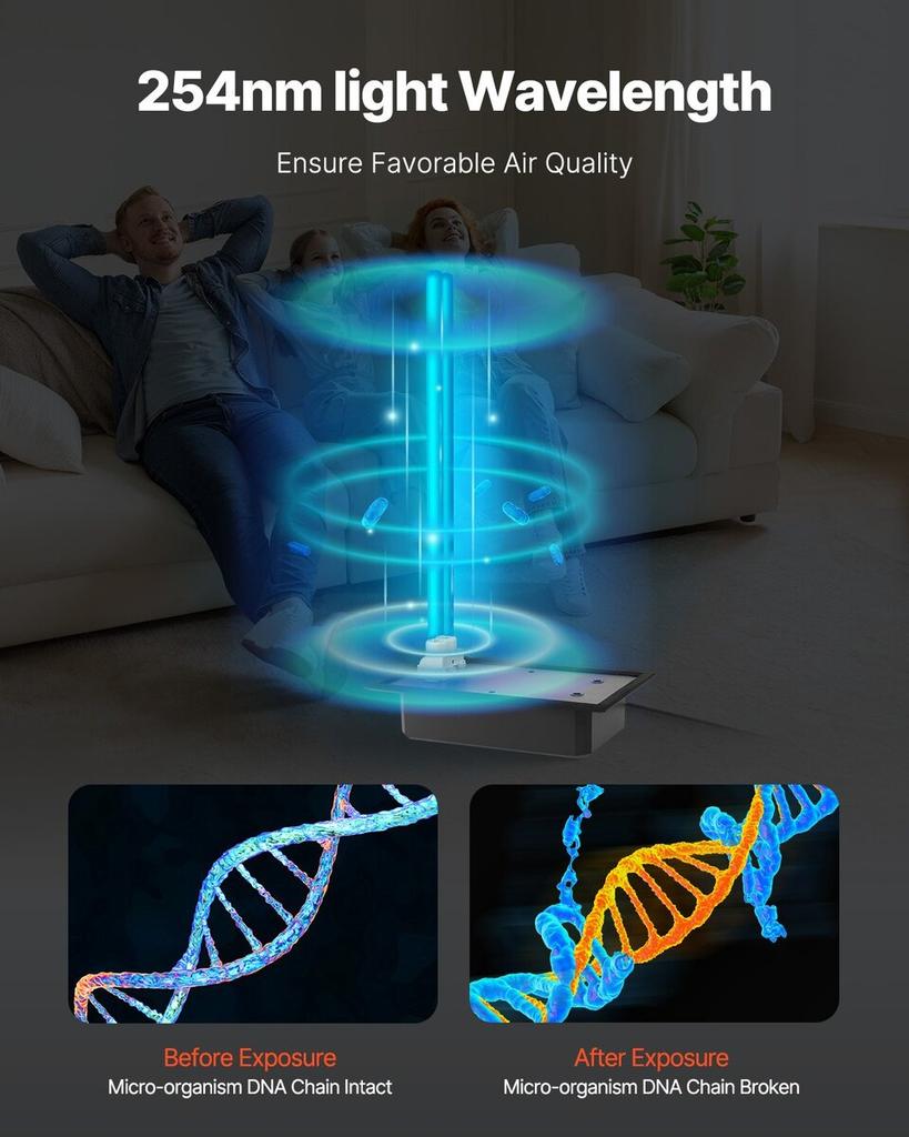 HVAC Air Purifier Whole House 36W 16inch UV Light in Duct for Ac Systems