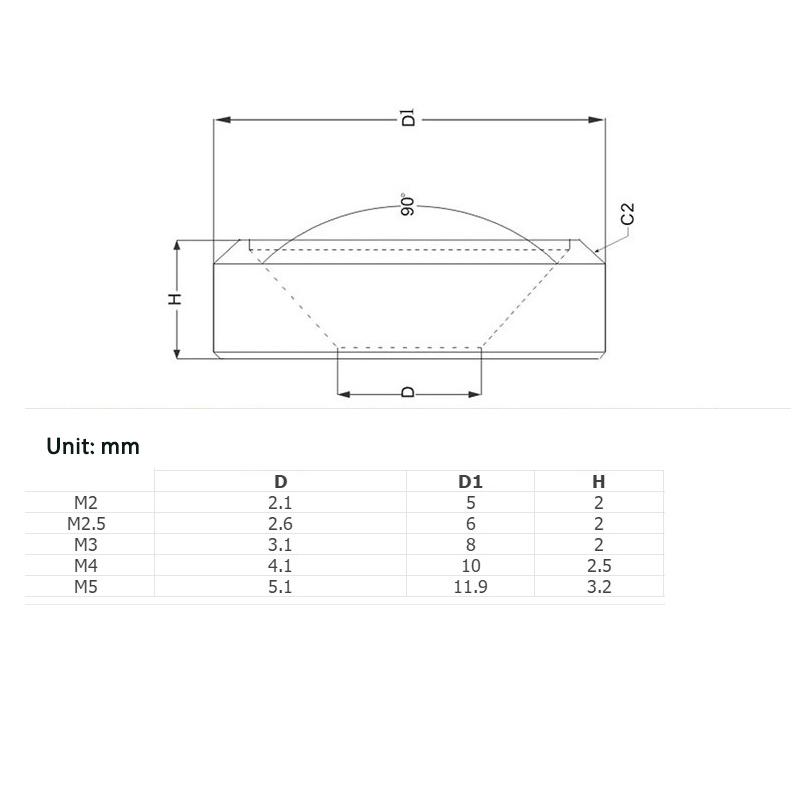 10 шт./лот алюминиевая шайба m2 m2,5 M3 M4 M5 M6 M8 красочная анодированная болт с потайной головкой шайбы прокладка MYY