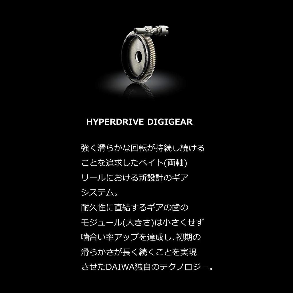 Daiwa Двухосевая катушка 22 Light Game IC 150L-DH (Модель 2022 года)