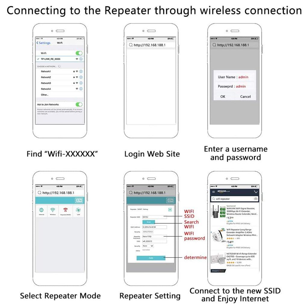 Dual Antenna 2\.4G Wifi Home Office Wifi Signal Extender Wireless Amplifier