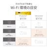 BUFFALO WiFi Wireless LAN AirStation Connect Main Unit Relay Set Model 11ac Ac2200 Dual Band with Unique Mesh Function 3LDK 15 Units Echo Manufacturer