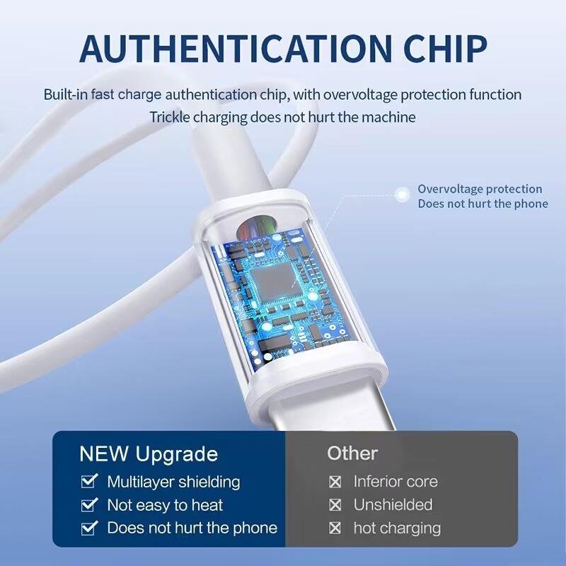 Кабель USB на Type C для Xiaomi 13 Redmi Note 11 Samsung S22 Ultra Huawei P30 Pro Oneplus Быстрая зарядка Кабель-зарядка Аксессуары