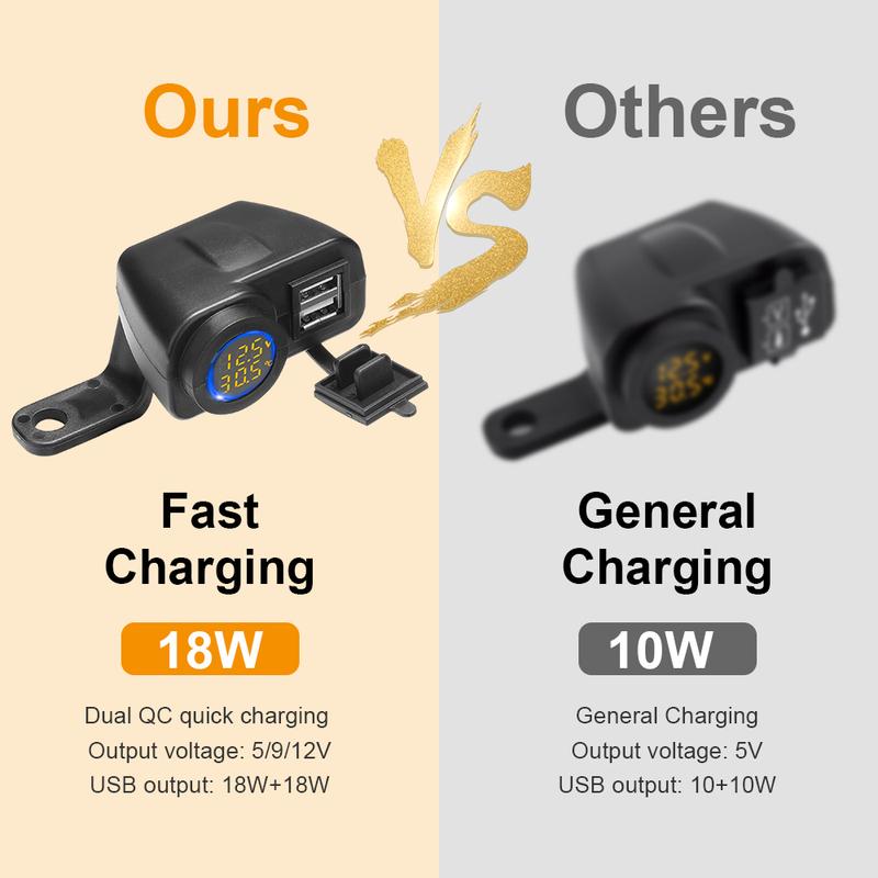 Extractme 36 В Двойной USB-зарядник для мотоцикла QC3.0 Быстрая зарядка Вольтметр Термометр Цифровой дисплей Розетка для зарядки мобильного телефона