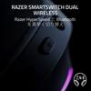 Razer Барракуда