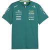 Мужская футболка Puma Формула-1