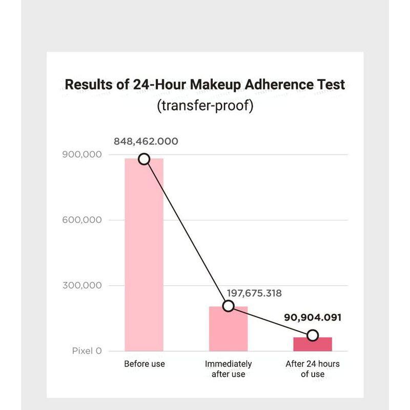 KEYTH - Pink Magnet Cushion - 5 Colors