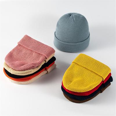 Шапки и шляпы – Шапки