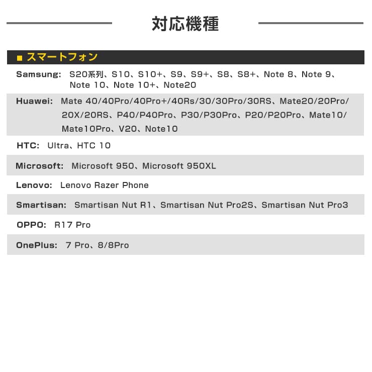 INOVA To HDMI Conversion 4K 60Hz Video MHL Conversion 3R Black Type-C Cable, Support, Smartphone, PC, TV, Output, Mirroring, Conversion, Adapter,