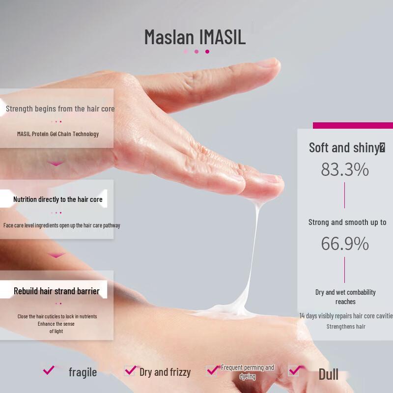 MASIL Протеиновая корректирующая маска для волос