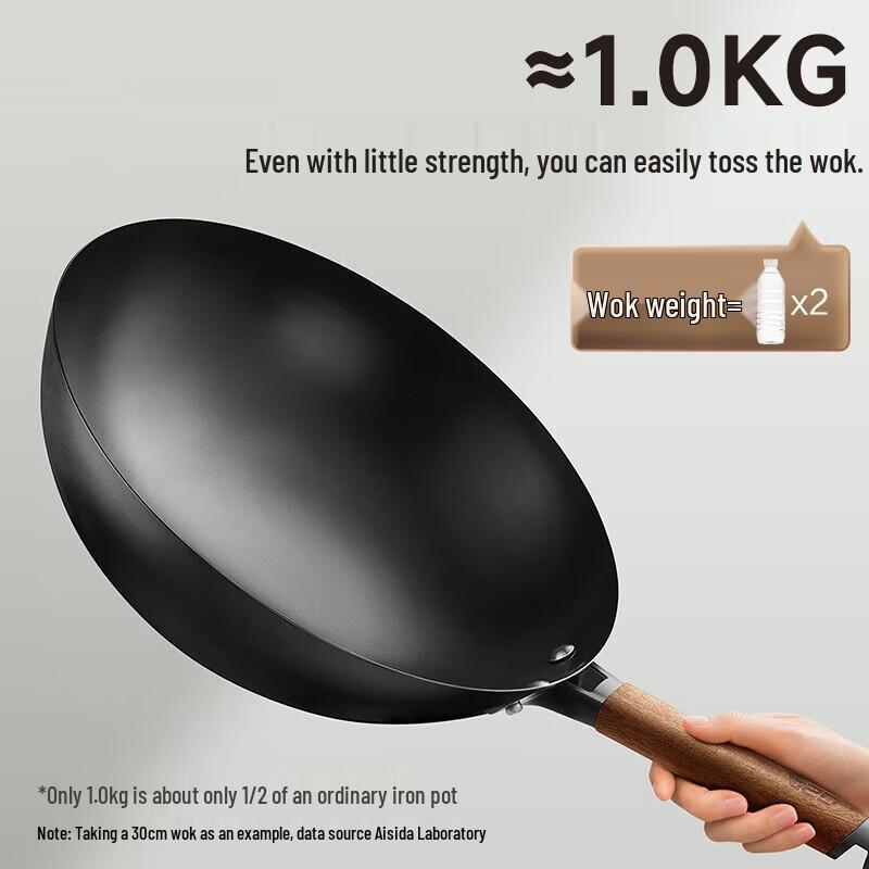 ASD Titanium Iron Non-stick Wok, 32cm