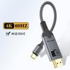 UGOURD USB C to HDMI 2.0 Compatible Cable 4K60HZ USB Type C to HDMI1.4 Cable HDTV Converter 4K30Hz for MacBook iPad Pro Samsung 4