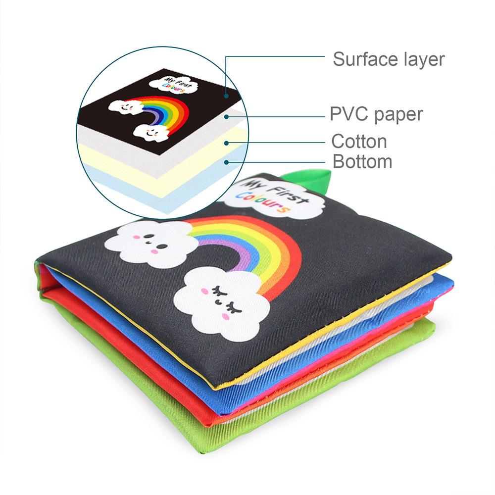 Coolplay тканевые книги, мягкие детские книги, шуршащий звук, детские тихие книги, развивающие игрушки для раннего обучения, погремушка для детей 0-12 месяцев