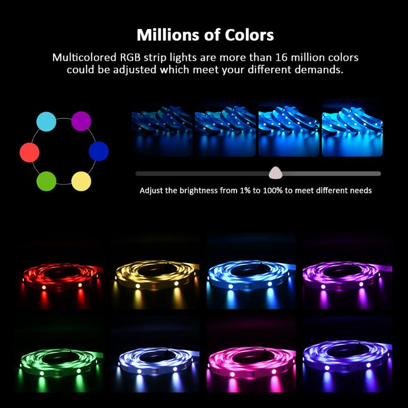 24-клавишная светодиодная подсветка 5050RGB Bluetooth с напряжением 5 В, 1–30 м, 16 миллионов цветов, RGB, синхронизация музыки со светодиодной полосой, изменение цвета вечеринки и дома