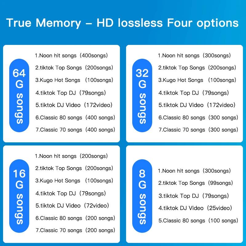 Toyota 2026 Новые колпаки на колеса Логотип автомобиля USB-накопитель Флешка Тип C USB-память Toyota Corolla Yaris Aygo Prius RAV4 Автомобильная наклейка