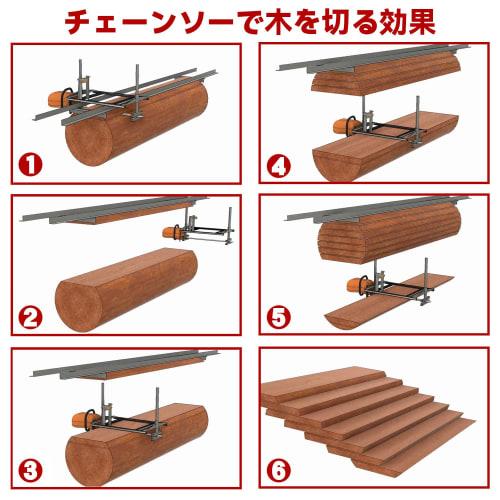 Zozen Portable Chainsaw Mill - 3-Size Assembled Saw Mill for Independent Use. Suitable for 36cm-92cm Planking Milling Bars. Flexible Cutting Guide Sys