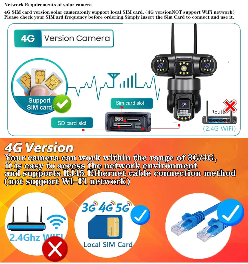 12-мегапиксельная тройная камера IP66 с ночным видением и функцией обнаружения человека с помощью искусственного интеллекта, WiFi-камера видеонаблюдения V380 Pro 4G, SIM-карта, IP-камера безопасности