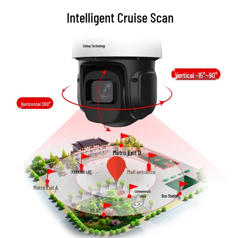Dahua 4-дюймовая 2МП HD PTZ наружная купольная камера безопасности CN-вилка (адаптер в комплекте)