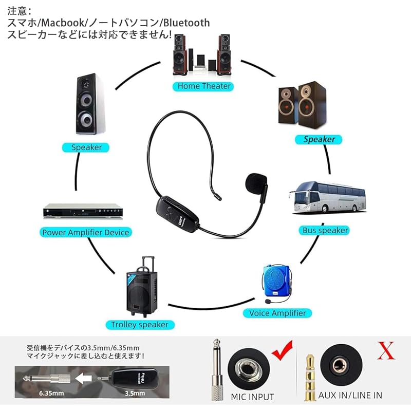 [Сертифицированный знак технического соответствия] Беспроводной микрофон Oulou беспроводной микрофон гарнитура микрофон UHF 50 м дальность передачи автоматическая пара
