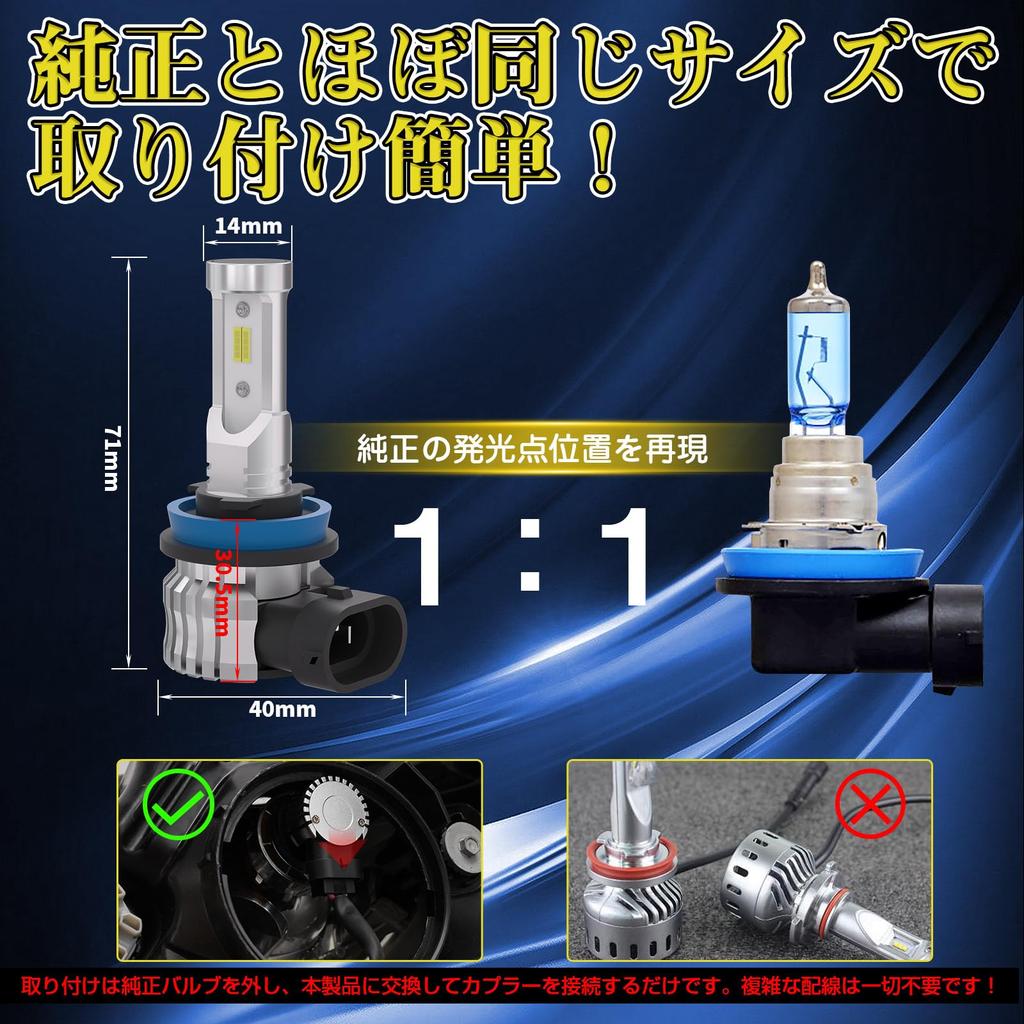 Фара дальнего света (Цвет лампы, H8/H11)