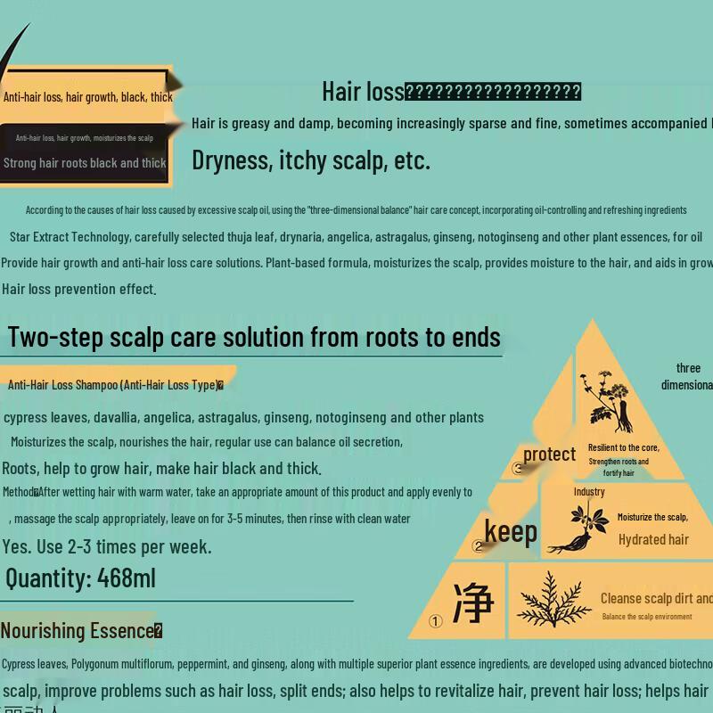 Набор шампуней для роста волос Bawang против выпадения волос