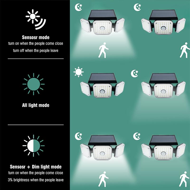 Солнечные огни движения, уличные горячие продажи, наружные водонепроницаемые декоративные промышленные цветные наружные стены на солнечной энергии для сада