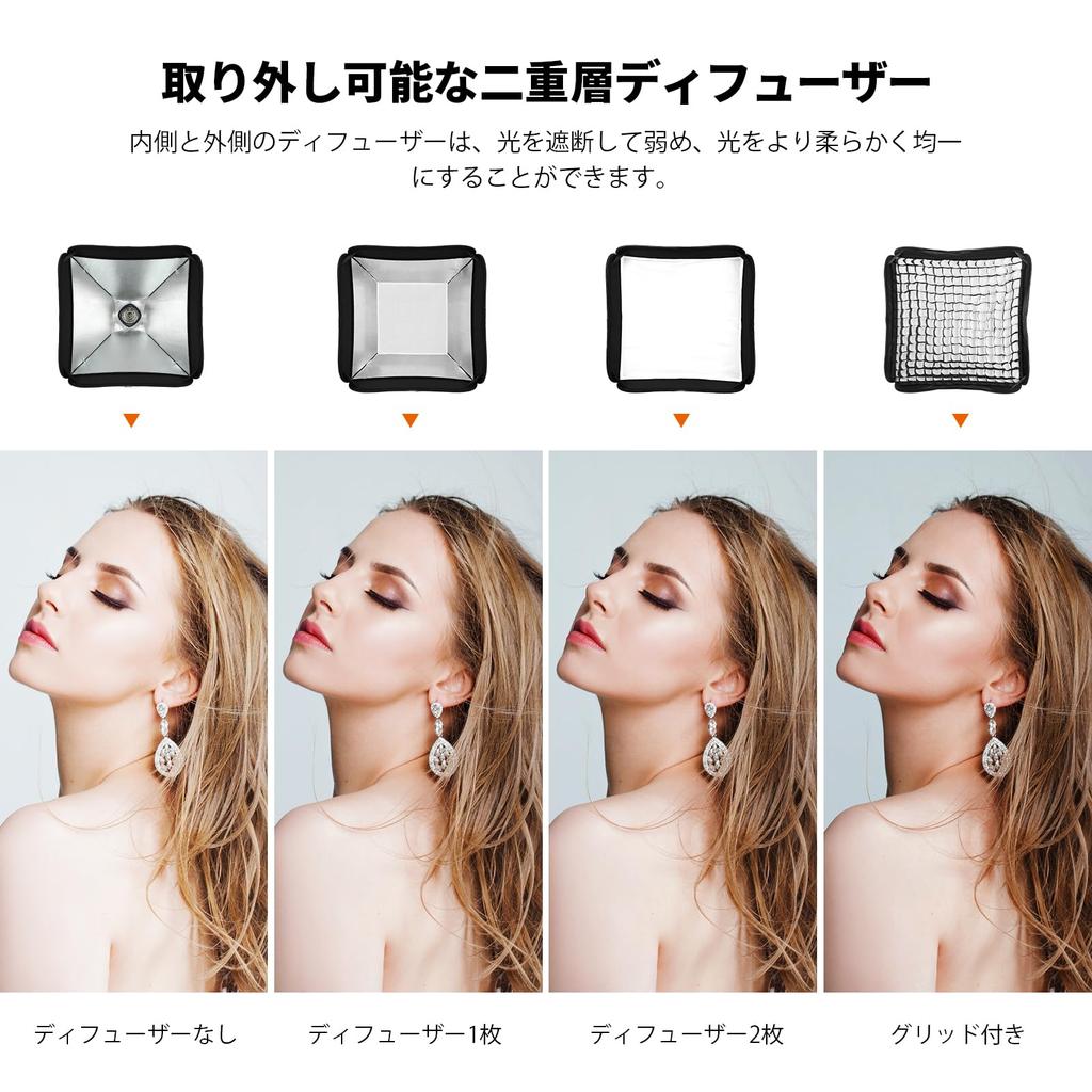 Авторизованный софтбокс GODOX 60x60 см с сетчатым софтбоксом Speed Ring Set Bowens Mount Strobe Softbox Folding Quick Storage Monoblock Strobe Photo Flash Kit Studio