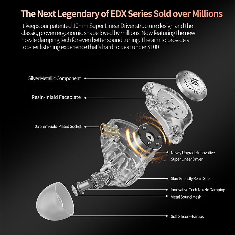 KZ EDX PRO 2 Dynamic In Ear Earphone HIFI DJ Earphones Earbud Music Noise Cancelling Headset 3.5MM Tpre-c Plug Optional
