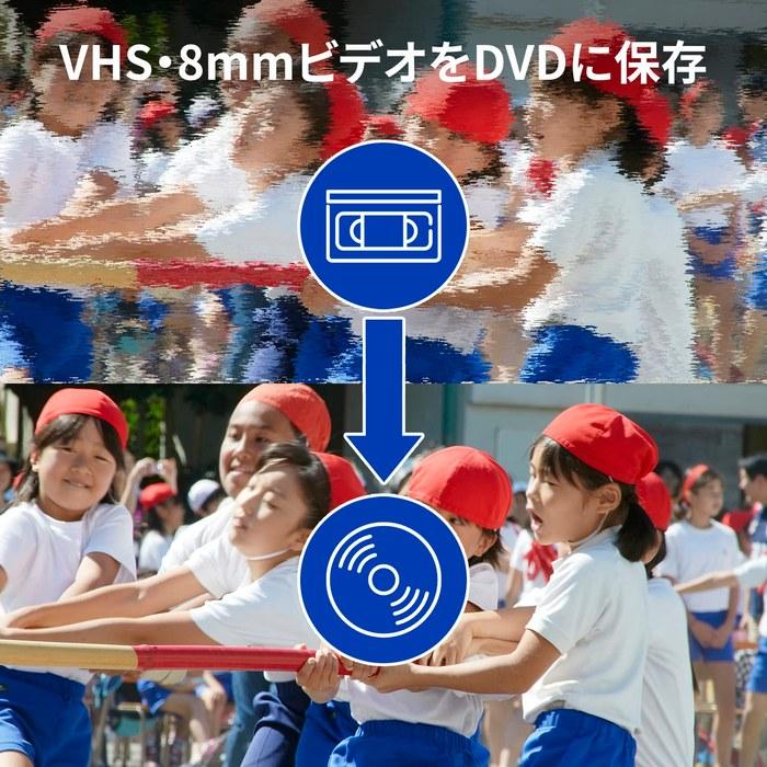 IODATA Analec Video Capture Video/VHS 8mm DVD Digitizer PC Import GV-USB2/E