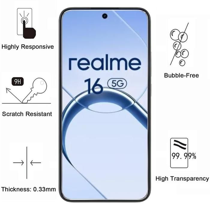 Verre Trempé pour Realme 16 5G [Pack 2] Film Vitre Protection Ecran Phonillico®