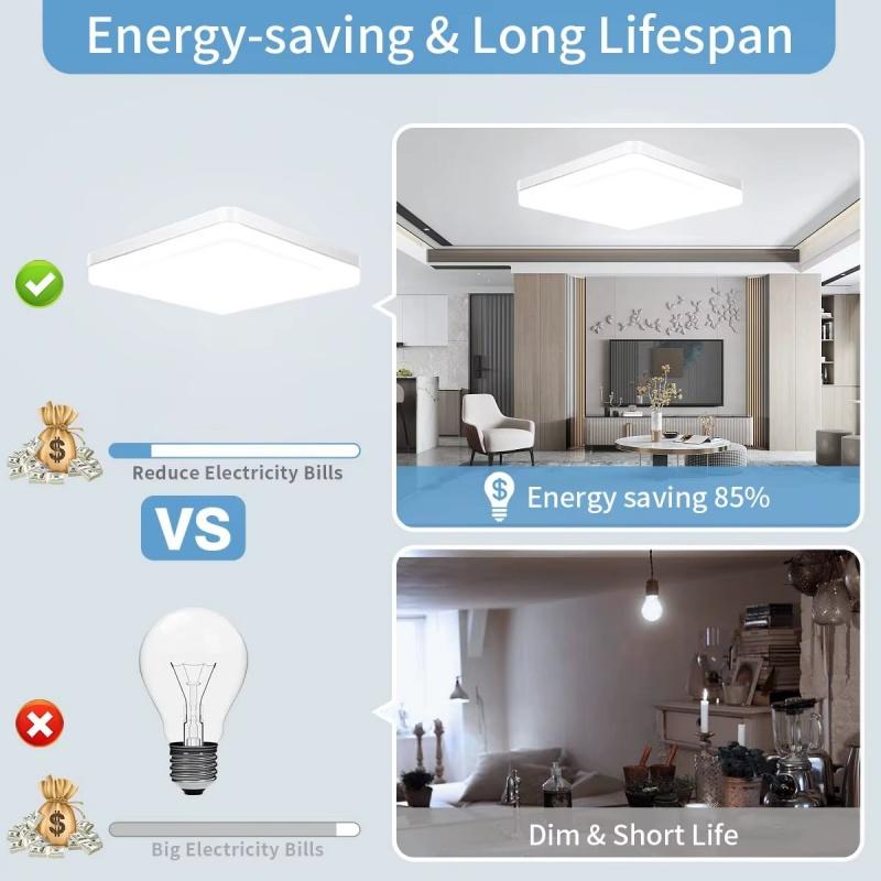 Xiaomi Square LED Ceiling Light 85-265V Energy-saving and High Brightness Bedroom Lighting 48W36W24W18W Living Room Balcony Lamp