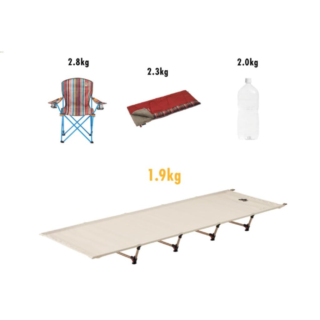 LOGOS Кровать Tradcanvas Easy Assem Put 73178017 Легко собирается, Легкая, Компактная,