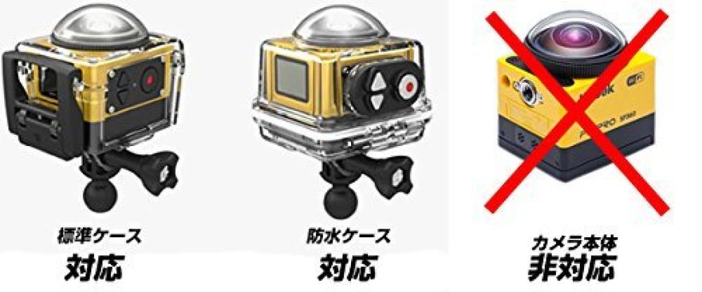 Адаптер для камеры Винт для камеры Kodak SP360 Kodak PIXPRO Экшн-камера SP360 4K REC-MOUNTS (Адаптер преобразования) (Адаптер для штатива) 1/4 360° [SP360