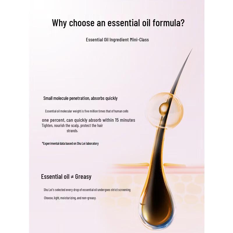 Shu Lei Silk Moisturizing & Anti-Dandruff Shampoo Gift Set