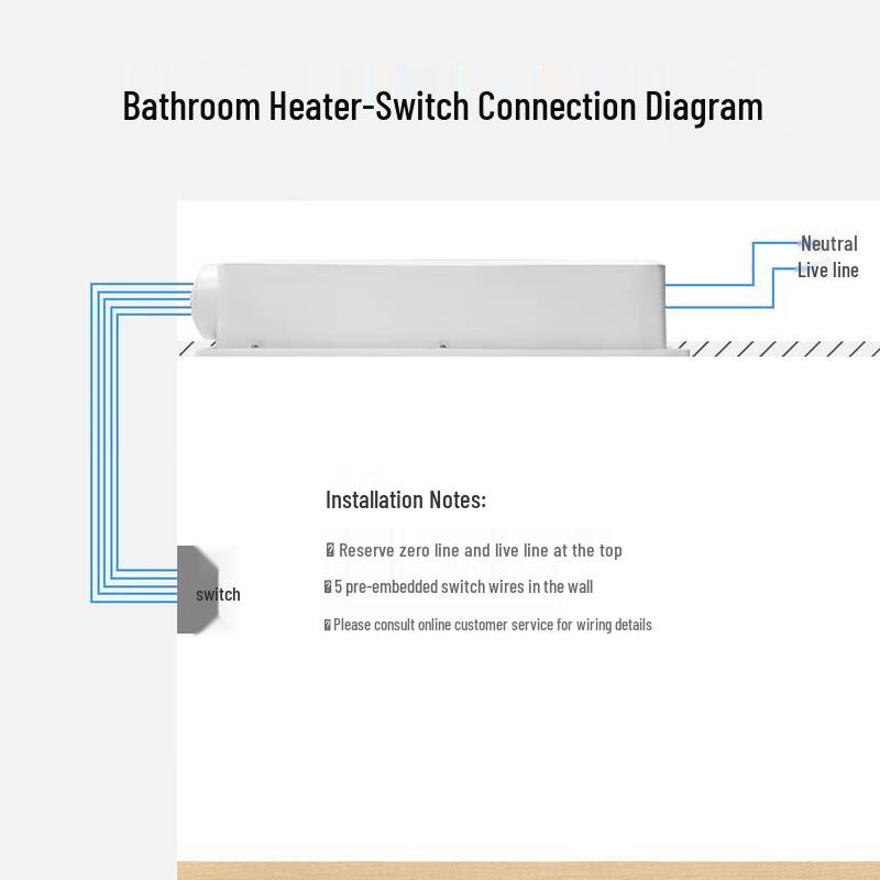 Midea Iron Man Series G2 4-in-1 Integrated Bath Heater