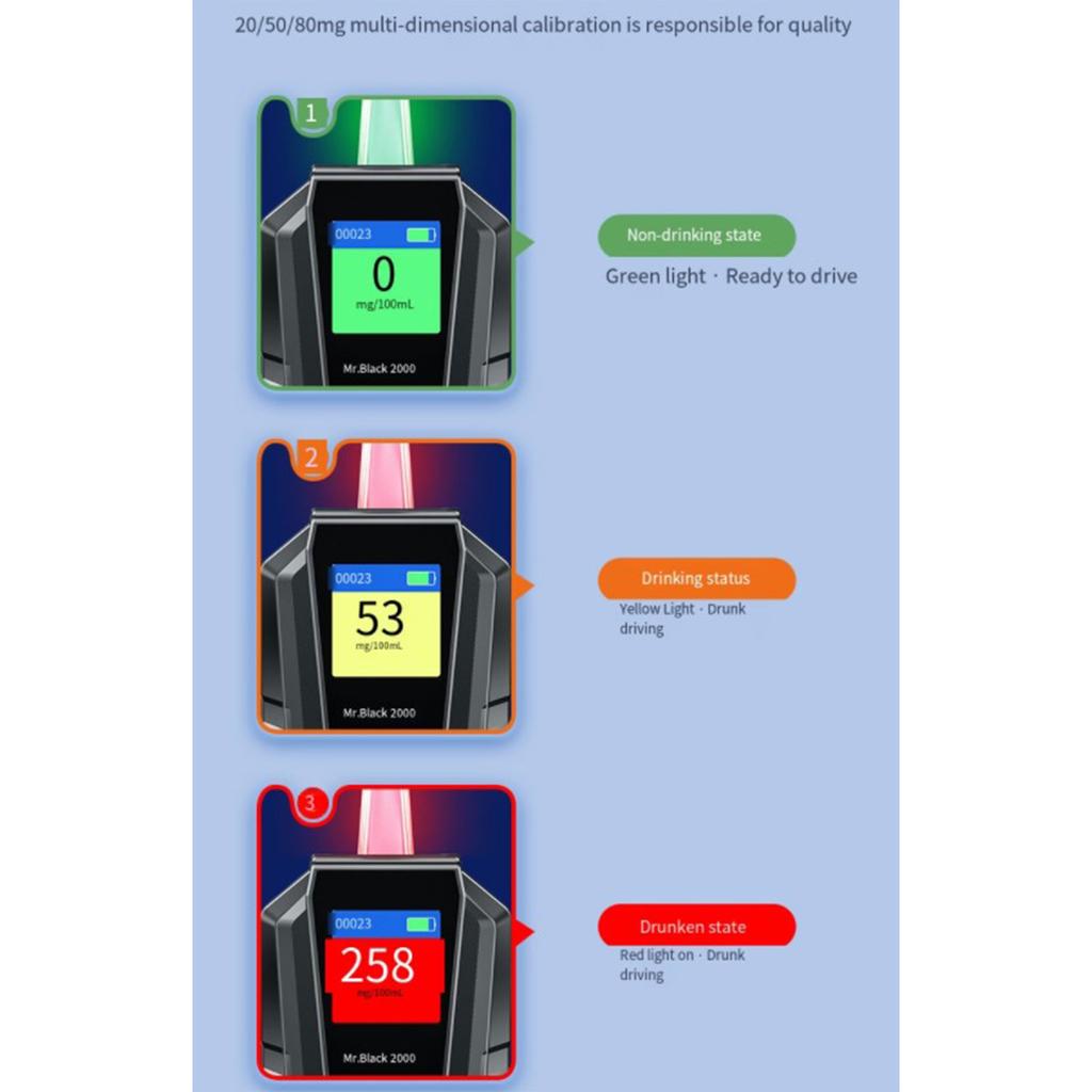 Быстрый отклик, тестер на алкоголь, профессиональный ЖК-цифровой дисплей, детектор вождения в нетрезвом виде, портативный мини-алкотестер