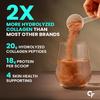 Carbamide Forte Hydrolyzed Collagen Powder for Women & Men 460g | Belgian Chocolate | Type I & III
