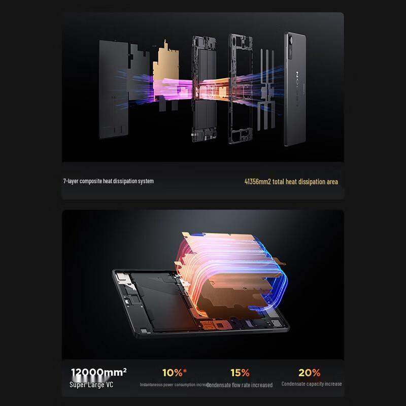 Lenovo Игровой планшет Legion Y700 4-го поколения, 8,8 дюйма (Китайская версия)