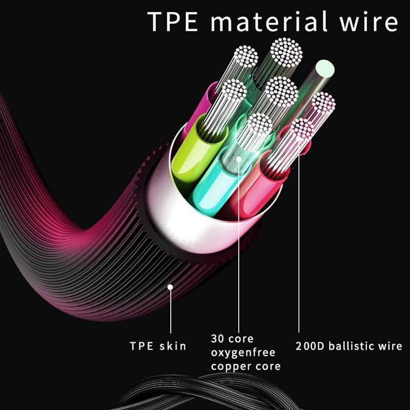 Проводные наушники 3,5 мм AUX/Type C In-Ear HIFI 6D Surround Bass In-Ear игровые музыкальные гарнитуры с микрофоном для Samsung Huawei Xiaomi ПК