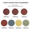 35p/100pcs 5 Inch Sanding Discs Sandpapers 8 Holes Hook Loops 40-7000Grit Assorted Sanding Discs Pads for Woodworking