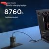 Lenovo ThinkPad 100W GaN USB-C Laptop Charger