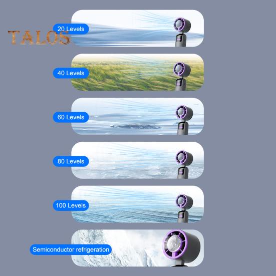 Вентилятор охлаждения Цифровой дисплей 100 скоростей Мощный воздушный поток Низкий уровень шума USB-зарядка Маленький портативный вентилятор Воздушный охладитель