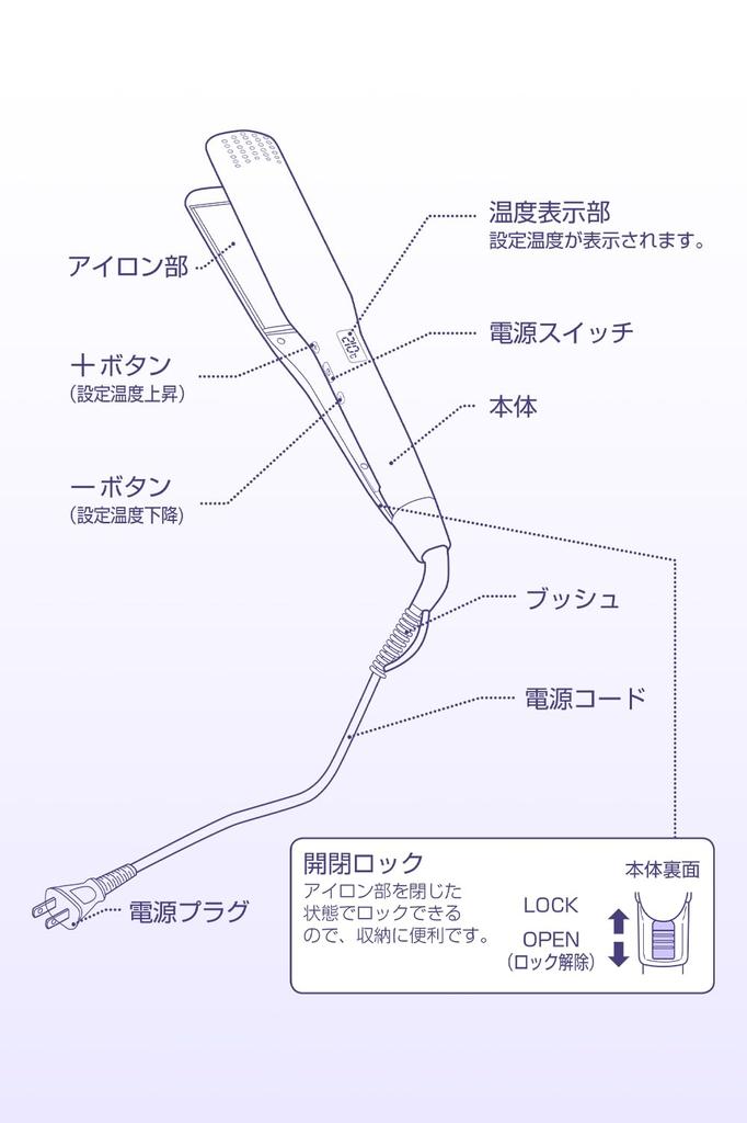 Spre kayou Straight Hair Wide 15s Rapid 26 Levels of Temperature Automatic Power Professional Unisex Iron, Iron, 2WAY, 44mm, Plate, Heating, 80-210℃,
