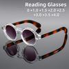 New High-end High-definition Reading Glasses Men's and Women's Retro Round Sunglasses Optical Prescription Eyeglasses 0 TO +4.0