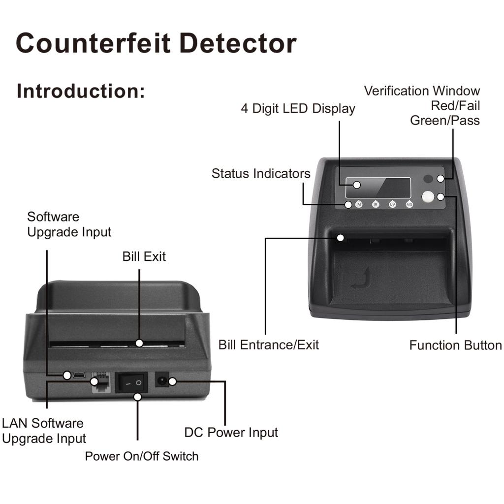   UV Counterfeit Bill Detector EUROCelsiusUSDCelsiusGBP Money Counter Automatic Money Detection By UV MG IR Image Paper Quality Size Thickness Suit