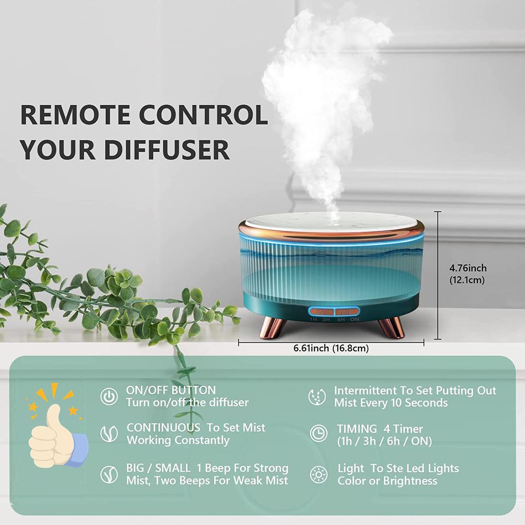 500ml Ultrasonic Humidifier Aromatherapy Diffusers Electric Ential Oil Aroma Diffuser Mist Sprayer LED Night Mp