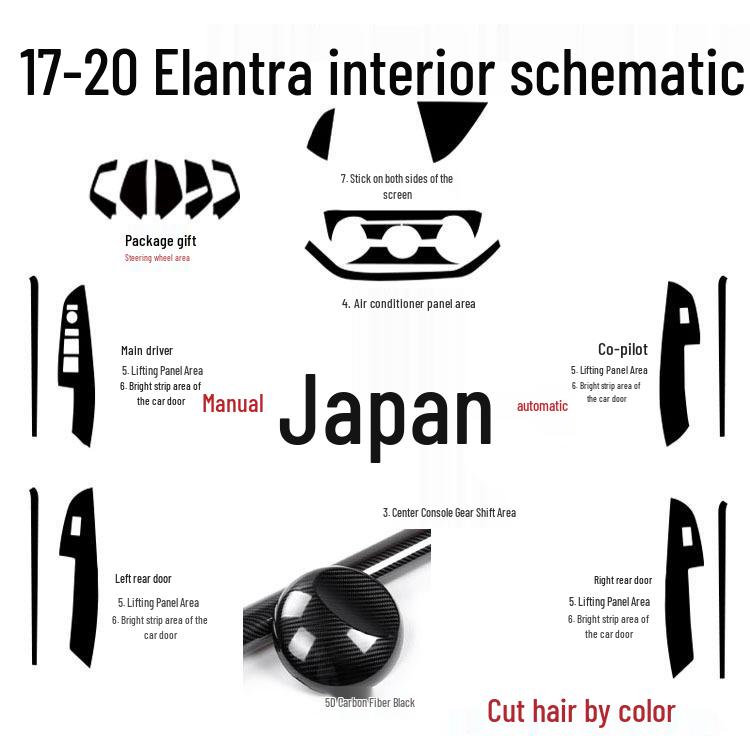 Наклейки на центральную консоль из углеродного волокна для Elantra 2017-2020 для улучшения интерьера