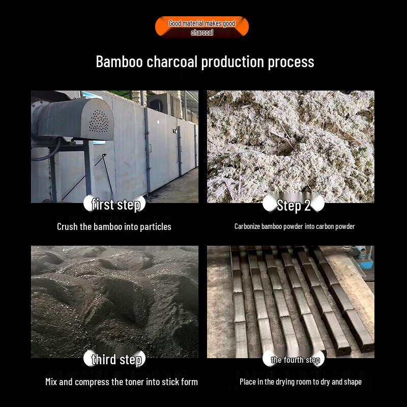 Набор для бездымного барбекю и хот-пота Shang Kao Jia с бамбуковым углем