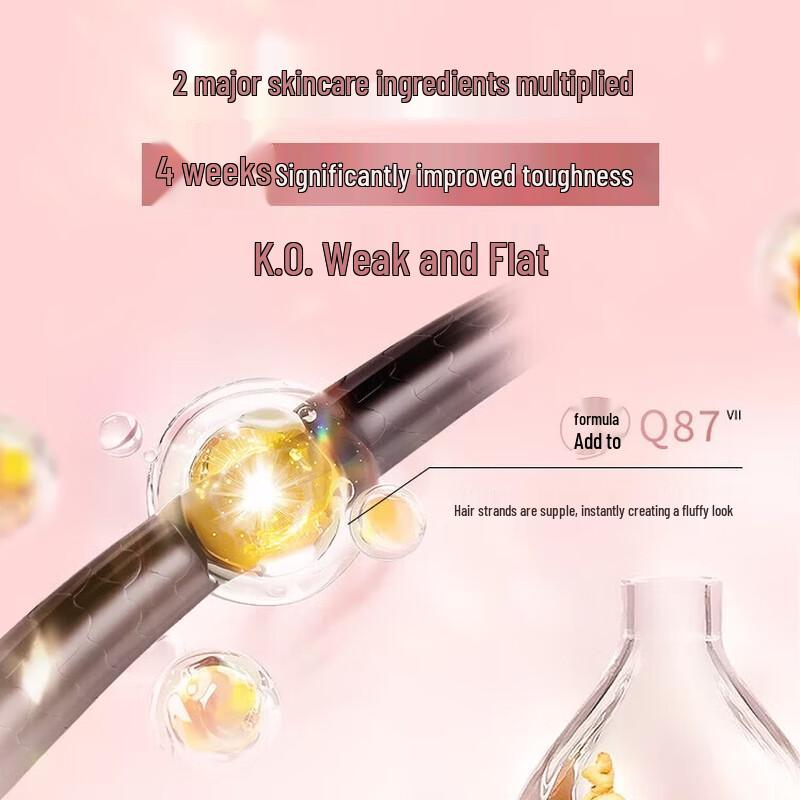 Schwarzkopf Кондиционер для волос, придающий объем и укрепляющий
